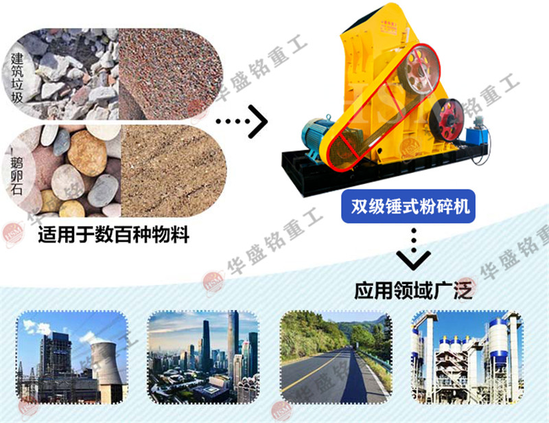 煤渣粉碎機